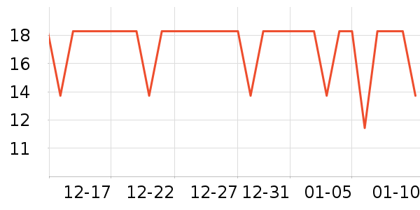 ���θ��/������ʷ�۸�