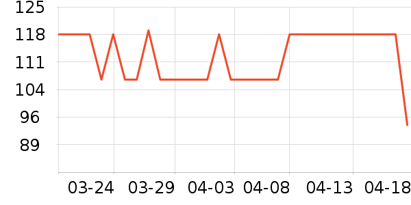 �ղ��������ʷ�۸�