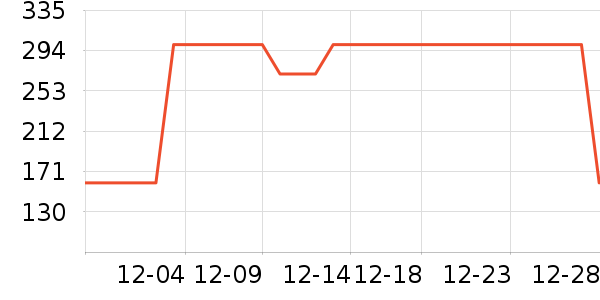 ��˼��Ӥ�׶������/DHA ��ʷ�۸�