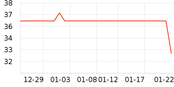 ĥ����ѧ��ʷ�۸�