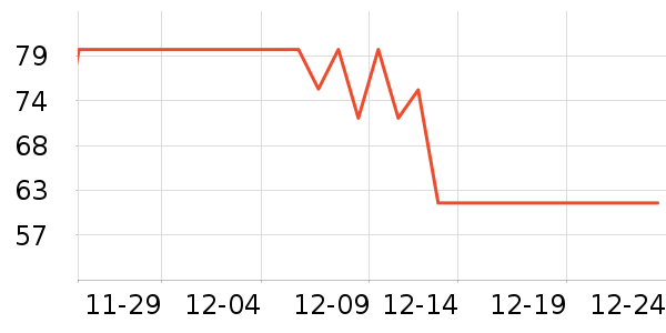 ʩ��ϴԡ��Ʒ��ʷ�۸�