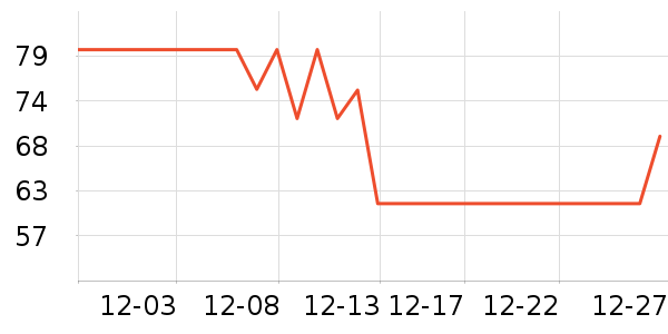 ʩ��ϴԡ��Ʒ��ʷ�۸�