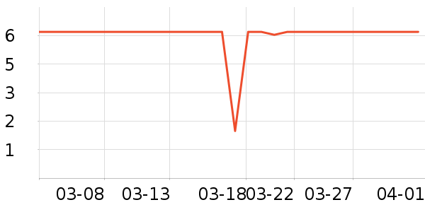 ����Ʒ�Ʊ��ʺ���ʷ�۸�