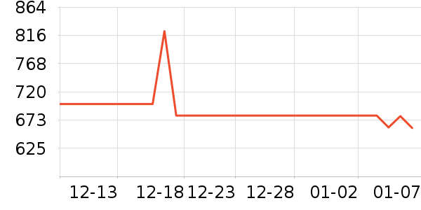 ����᰻���Ь����ʷ�۸�