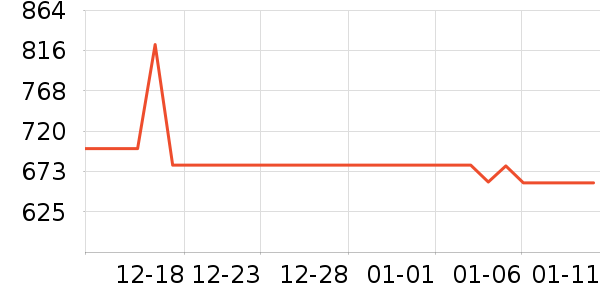 ����᰻���Ь����ʷ�۸�