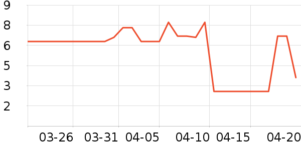 ����Ʒ��Ӥ��ʪ����ʷ�۸�