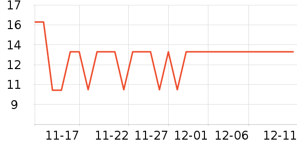 ����������������Ʒ��ʷ�۸�