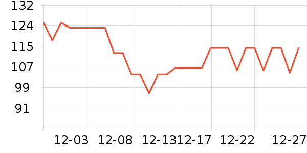 ����������ǻ������ʷ�۸�