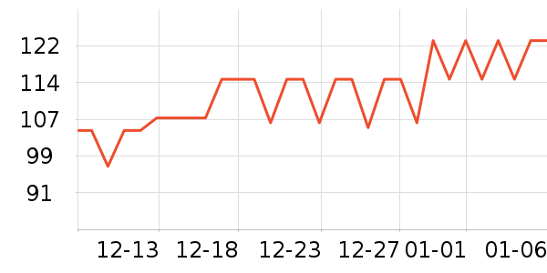 ����������ǻ������ʷ�۸�