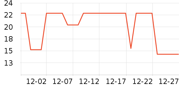 ����ùܼҽ�/����ʷ�۸�