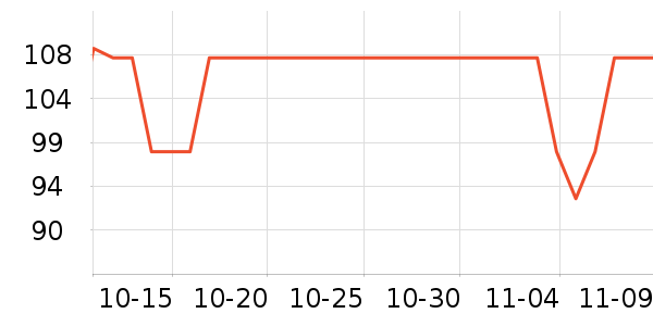 ���˶���ë����Ʒ��ʷ�۸�