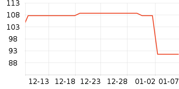 ���˶���ë����Ʒ��ʷ�۸�