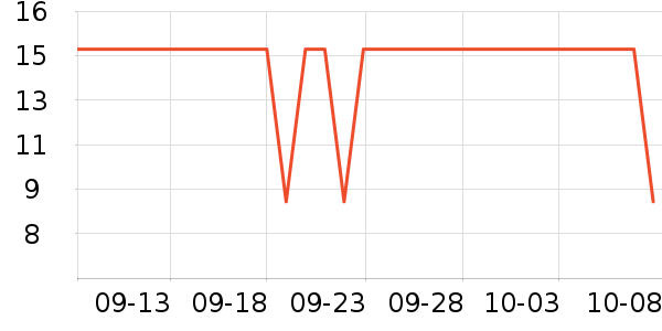 ˫�㷽����ʳ��ʷ�۸�