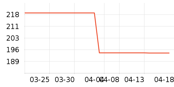 ������Ӥ���̷���ʷ�۸�