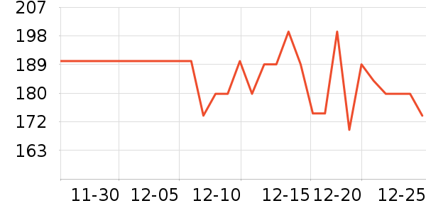 ��Ȼ����Һ��˪��ʷ�۸�