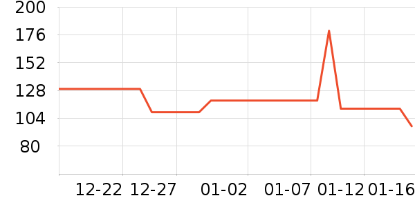 ��̥��ȫ��ʷ�۸�