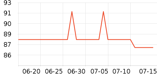 ��̫ɭ��ֽ����ʷ�۸�