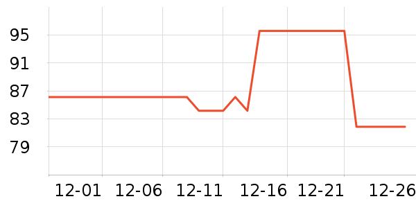 ��ľ��п���ʷ�۸�