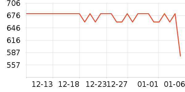 �⿨���������ʷ�۸�