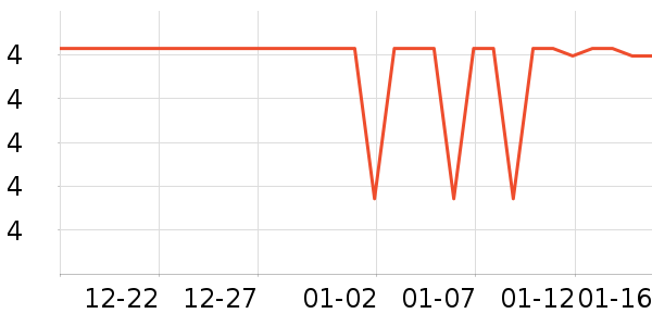 ����Ʒ��������ʷ�۸�