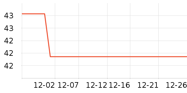 ��Դ�綯��װ����ʷ�۸�