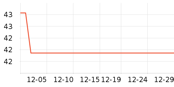 ��Դ�綯��װ����ʷ�۸�