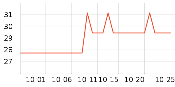 ���������Ӽ���ʷ�۸�