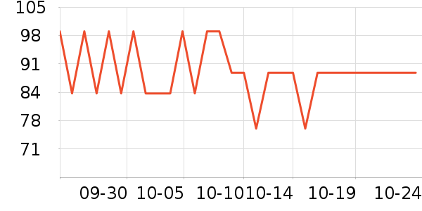 ��͵綯��ˢ��ʷ�۸�