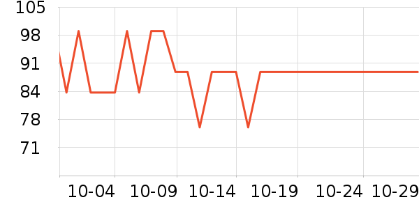 ��͵綯��ˢ��ʷ�۸�