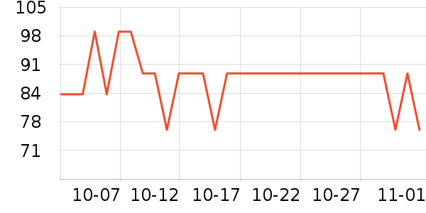 ��͵綯��ˢ��ʷ�۸�