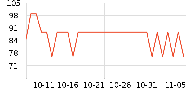 ��͵綯��ˢ��ʷ�۸�