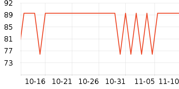 ��͵綯��ˢ��ʷ�۸�