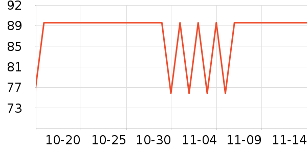 ��͵綯��ˢ��ʷ�۸�