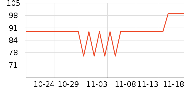 ��͵綯��ˢ��ʷ�۸�