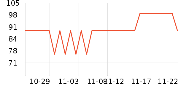 ��͵綯��ˢ��ʷ�۸�