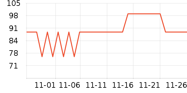 ��͵綯��ˢ��ʷ�۸�