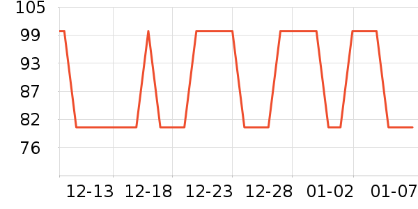 ̭��ϴ�·���ʷ�۸�