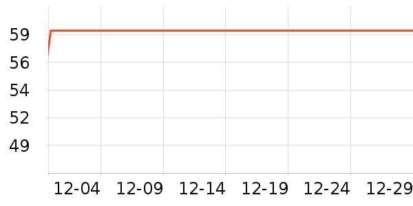 �ϼ��˱�����ʷ�۸�