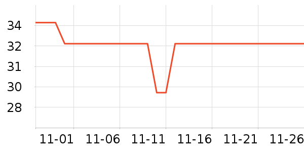 ��Ц������ʷ�۸�