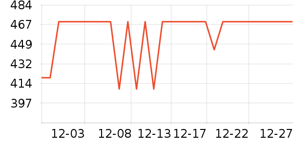 ��̫̫��ͨ���¼���ʷ�۸�