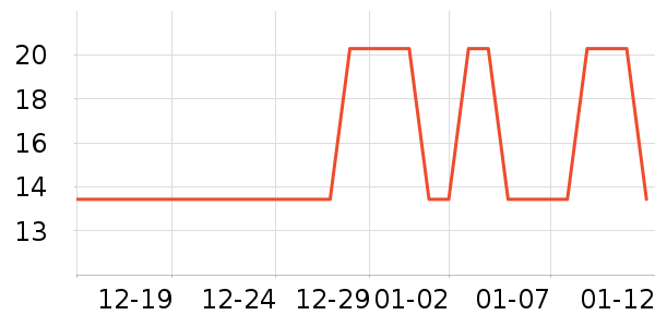 ̫��һ���Բ;���ʷ�۸�