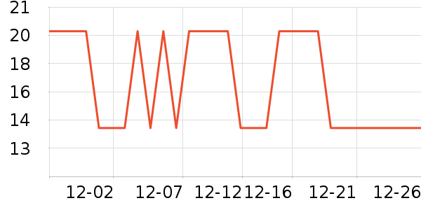 ̫������������ʷ�۸�