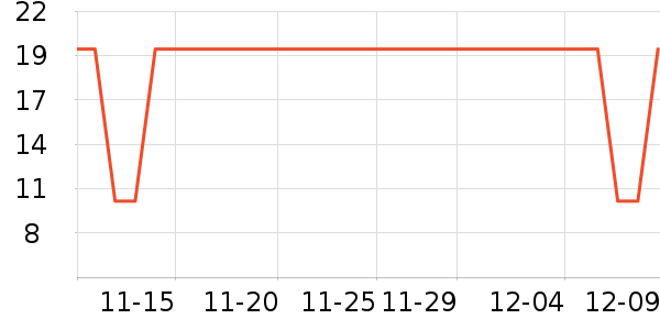 ����ֻ������/��������ʷ�۸�