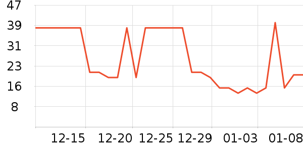 ��߸������ʷ�۸�