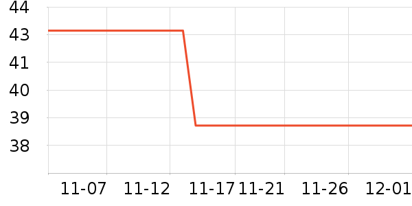 ��Դ�綯��װ����ʷ�۸�