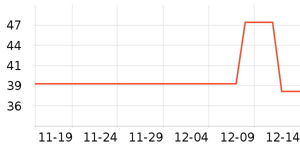 ��Դ�綯��װ����ʷ�۸�