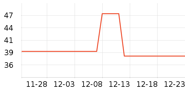 ��Դ�綯��װ����ʷ�۸�