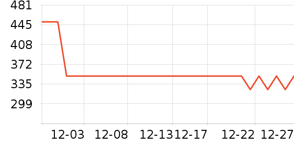 �Ͽ�ٯ�˶�װ��ʷ�۸�