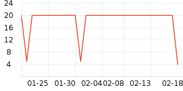 ���ѳ����̷���ʷ�۸�