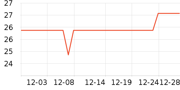 Ī����������ʷ�۸�